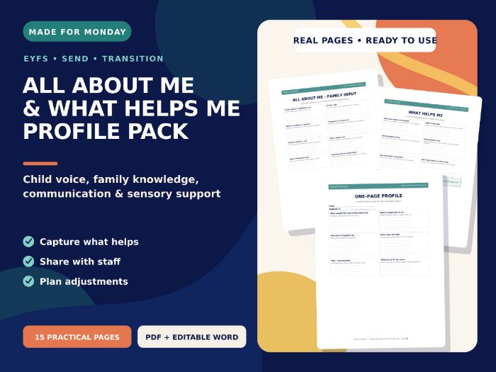 All About Me/What Helps Me Pack