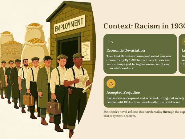 Racism in Of Mice and Men