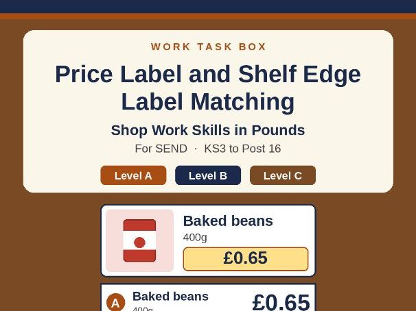 Price Label Matching Task Box: Shelf Edge Labels for Retail Job Skills, SEND (KS4, Post 16)