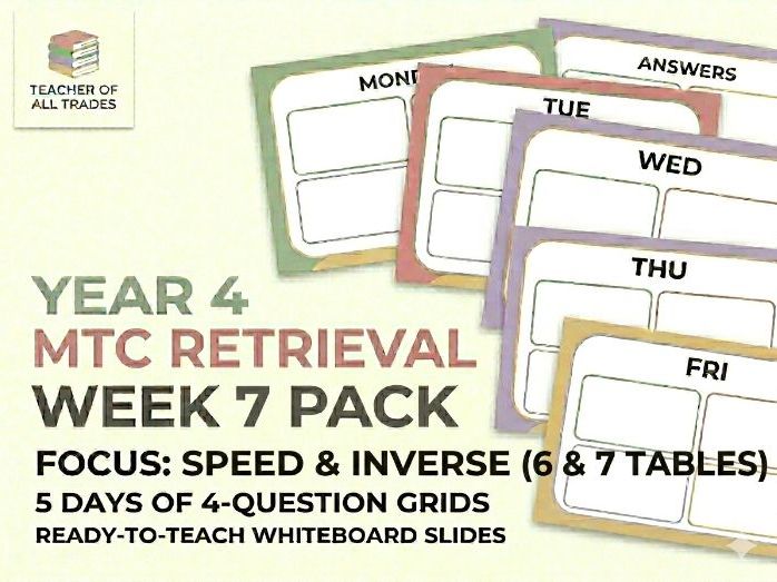 Daily Retrieval Starter Slides | Year 4 MTC | Week 7: Speed & Inverse Focus | 6 & 7 Tables