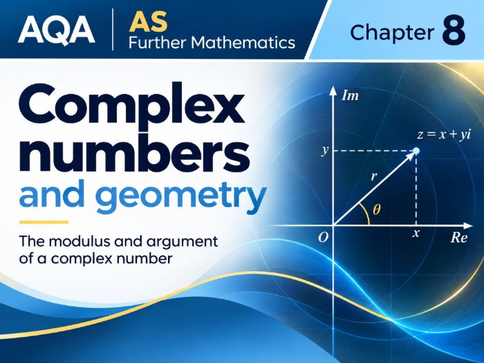08 - Complex Numbers Teacher Pack - AS (Year 1) Further Mathematics Pure A Level AQA