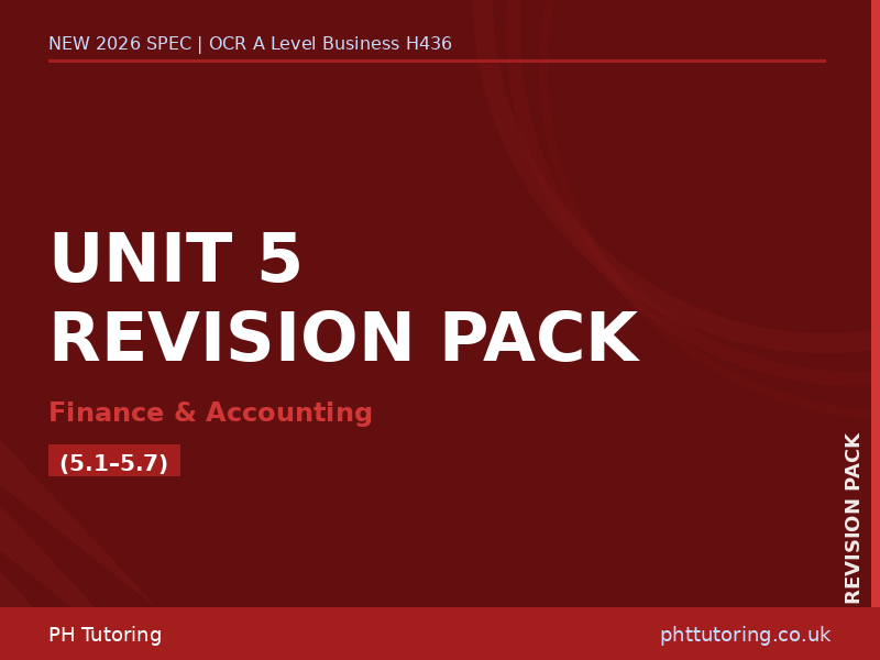 NEW 2026 OCR A Level Business H436 – Unit 5 – REVISION PACK (5.1–5.7)