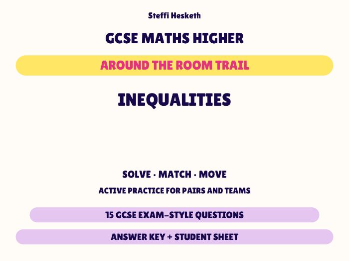 GCSE Higher Maths Inequalities | Around the Room Trail