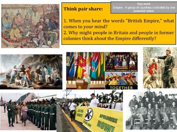 British Empire enquiry KS3