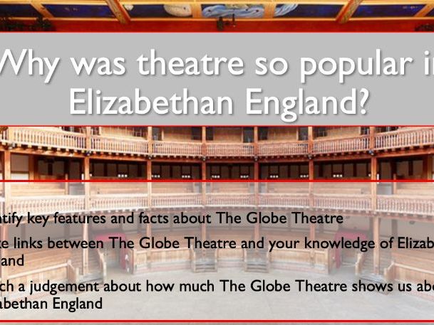 Elizabethan Theatre - GCSE lesson - Reasons for popularity and Opposition