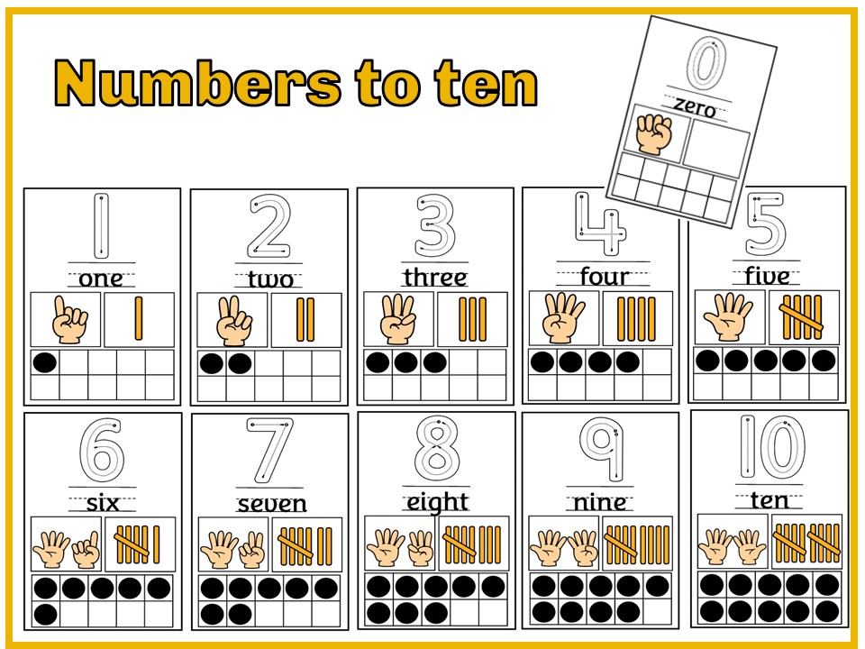 Number Posters 0–10