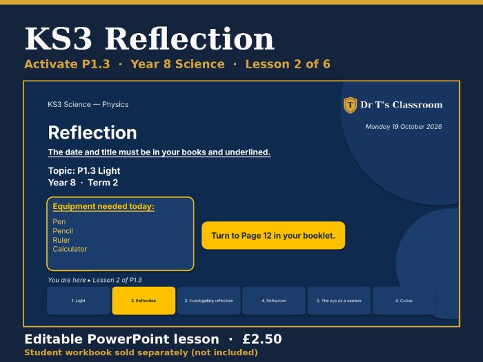 KS3 Activate P1.3 Light: Reflection