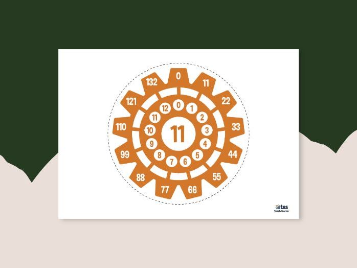 11 times table visual aid