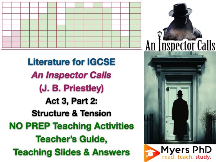 An Inspector Calls (J. B. Priestley) - Act 3: Structure - NO PREP TEACH + REVISE