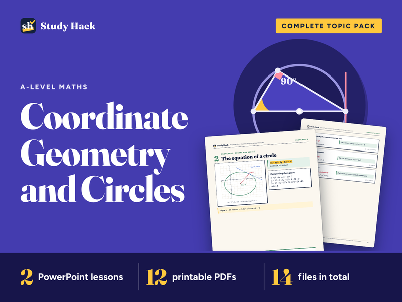 A-level Maths Coordinate Geometry and Circles Complete Topic Pack