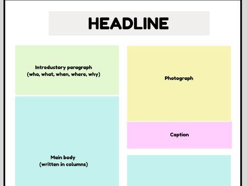 Non Fiction Genre Layouts