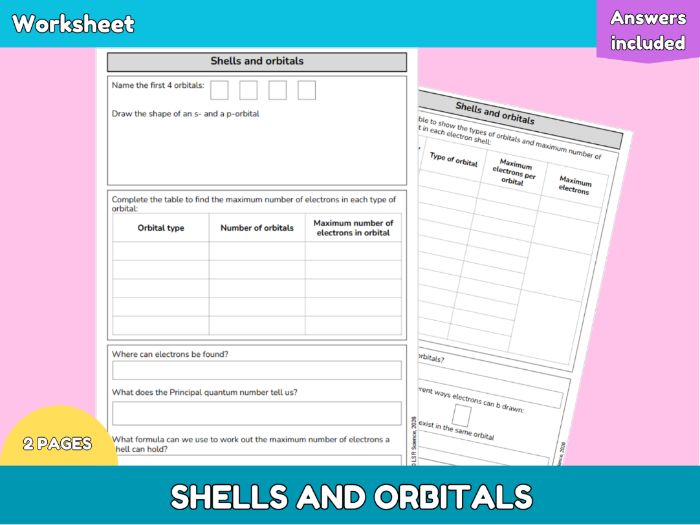 A level Chemistry Atomic Structure Worksheet | Electron Shells, Orbitals, Subshells (s, p, d)