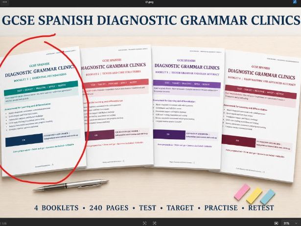 GCSE Spanish Diagnostic Grammar Clinics 1 | Essential Foundations | Assessment and Intervention