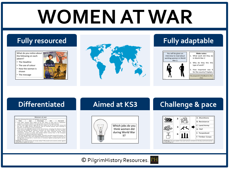 KS3 History: Women in World War 2 - The Home Front and SOE