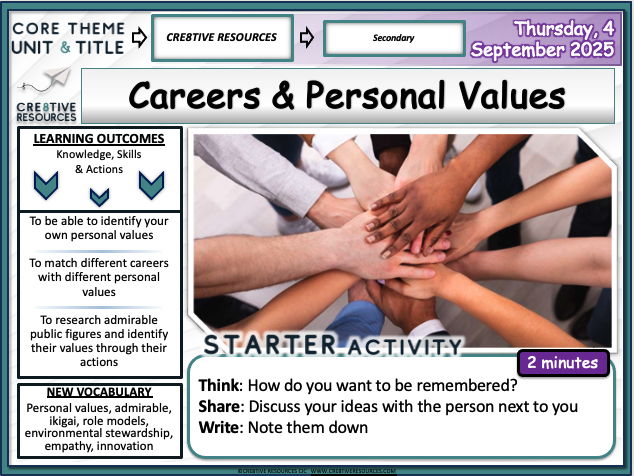 Careers and Personal Values - KS4 Careers Lesson