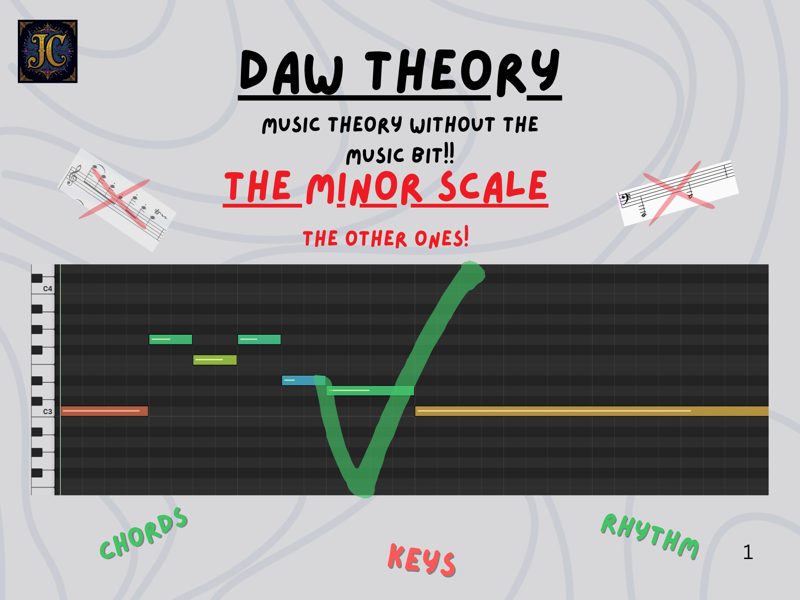 Daw Theory - Other Minor Scales