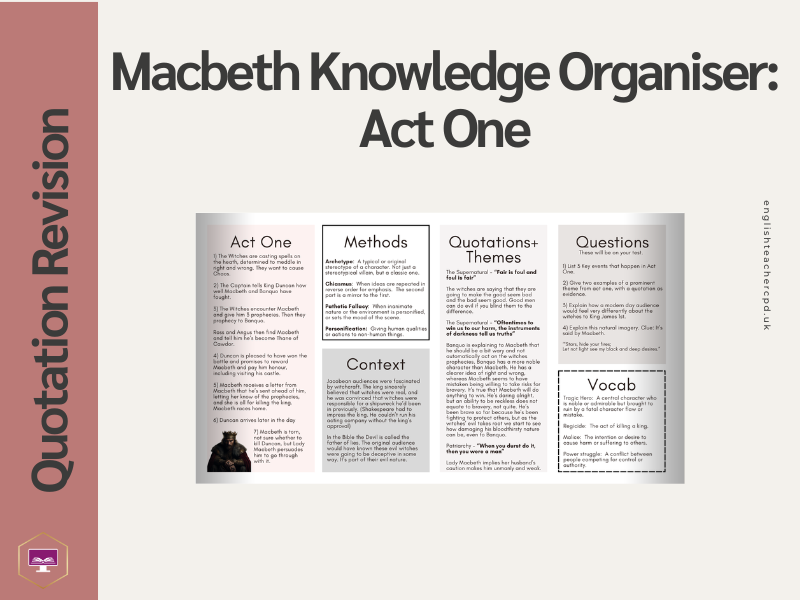 Macbeth Knowledge Organiser Act One