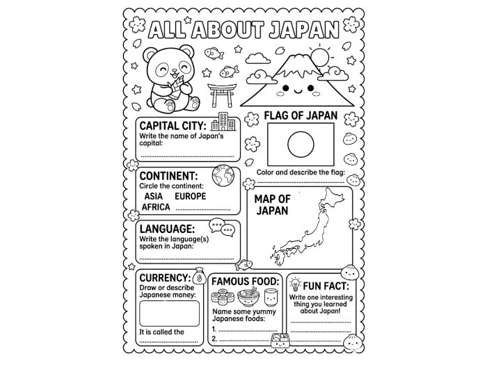 All About Japan AND Australia