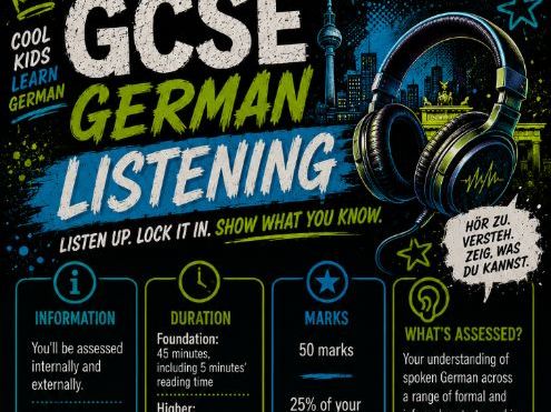 GCSE German posters - Edexcel