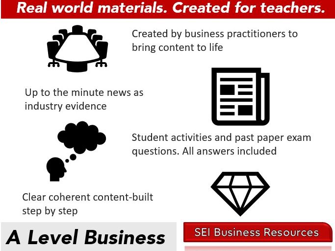 A Level Business Premium Resources, AQA, 3.10.1, Managing Change - TASTER