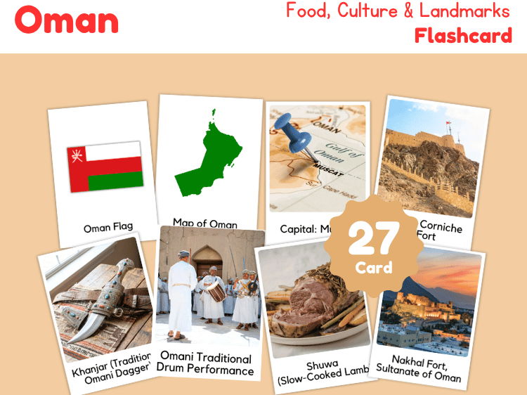 Oman Geography Flashcards | 27 Printable Country Study Cards