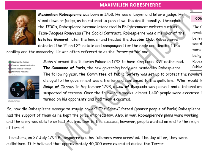 Maxilmilien Robespierre Fact File