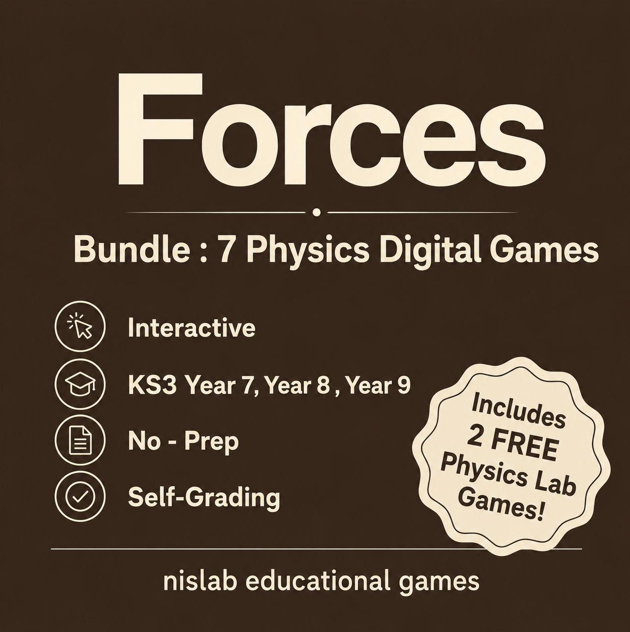 KS3 Physics & Forces Bundle: 7 Interactive Digital Games +2 FREE Bonus Lab Games!