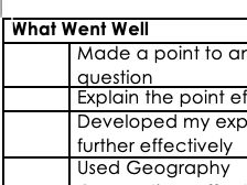 KS3 & GCSE Easy Marking grids geography