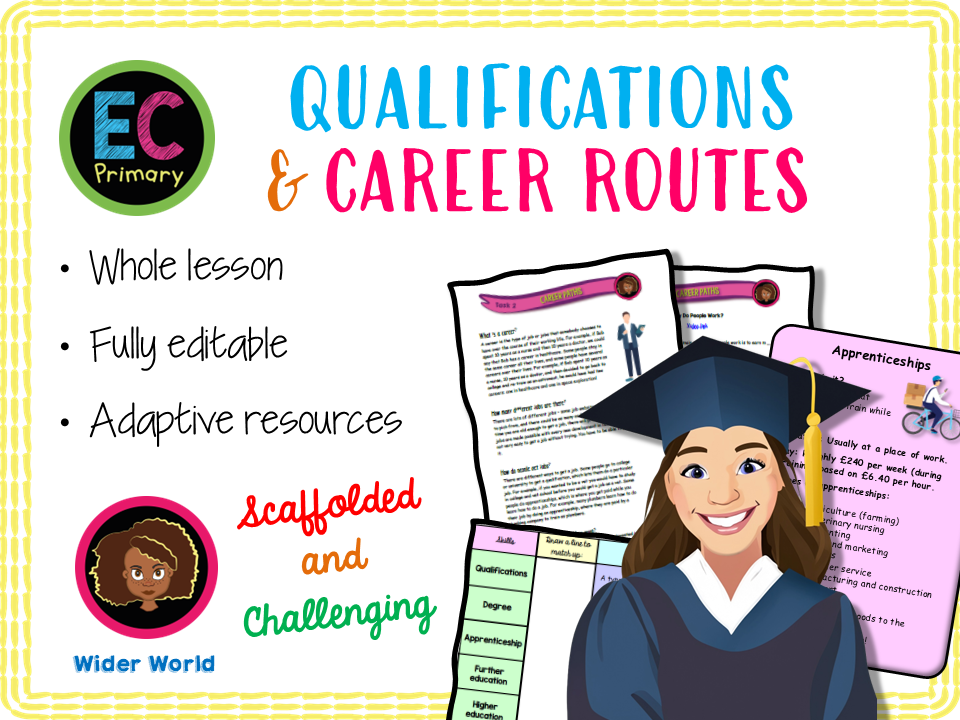 Career Routes and Qualifications