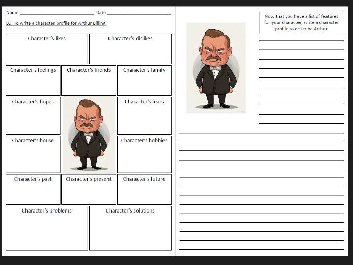 An Inspector Calls Characters Mr Birling At Joe Jalbert Blog