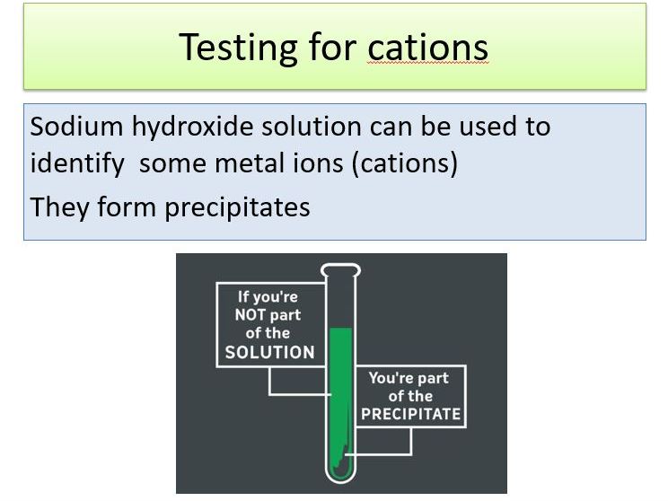 AQA C8 Metal hydroxides and testing for cations lesson Teaching Resources