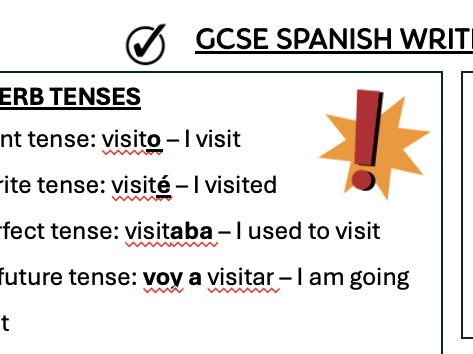 AQA GCSE Spanish writing help sheets (Foundation and Higher separate)
