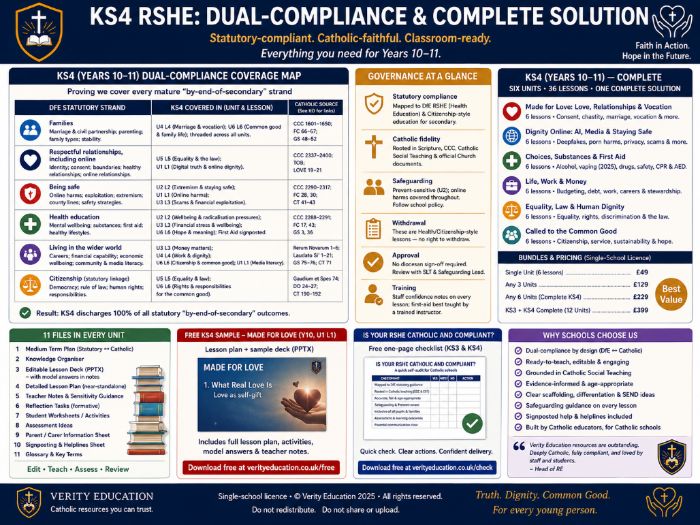 FREE KS4 Catholic RSHE Guidance and Resource Pack