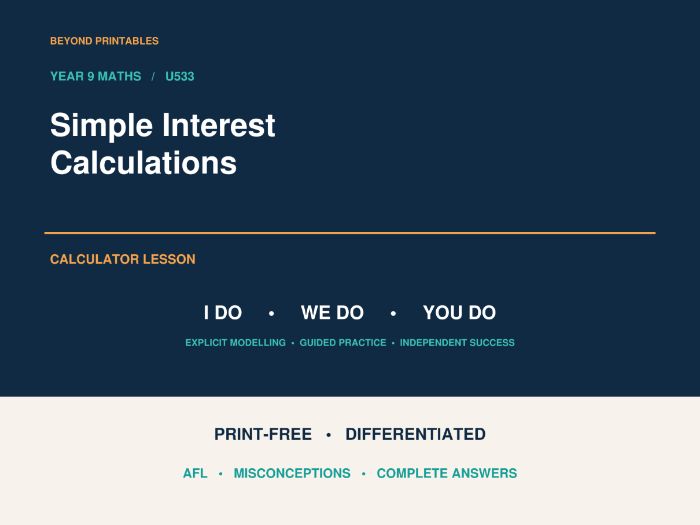 Simple Interest Calculations | I Do, We Do, You Do | Year 9 Maths print-free LESSON