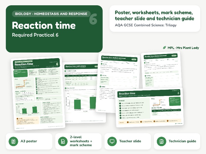 Reaction Times Required Practical 6 Resources - AQA GCSE Combined Science Trilogy