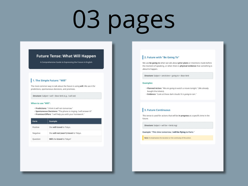 Future Tense Masterclass: A Comprehensive Guide to "Will," "Be Going To," & More