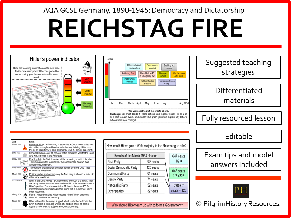 AQA GCSE Germany 1890 - 1945: Reichstag Fire & Enabling Act - How Did Hitler Consolidate His Power?