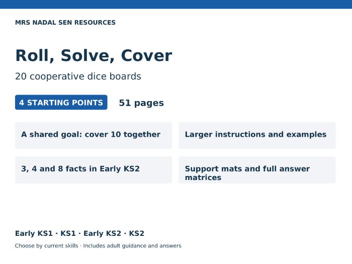 Roll, Solve and Cover SEN Maths | 20 Co-operative Boards