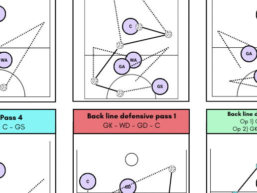 Netball Set Plays