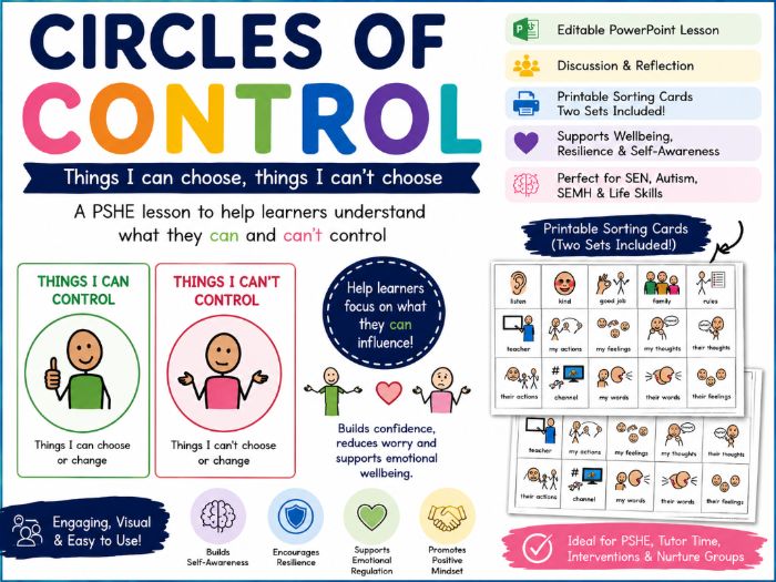 Circles of controlCircles of Control | SEND & PSHE