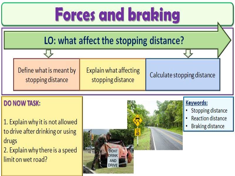 GCSEForce and braking Teaching Resources