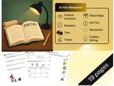 Introduction to Poetry - Billy Collins - Worksheets / Creative Writing + More