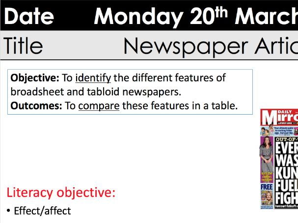 Features of newspapers KS3 Y9