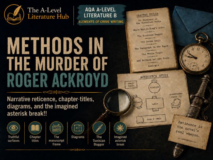 The Murder of Roger Ackroyd Agatha Christie’s Narrative Methods  A-Level Literature