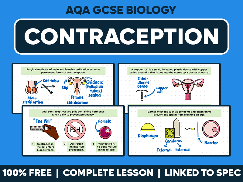 GCSE AQA Biology Complete Lesson - Contraception