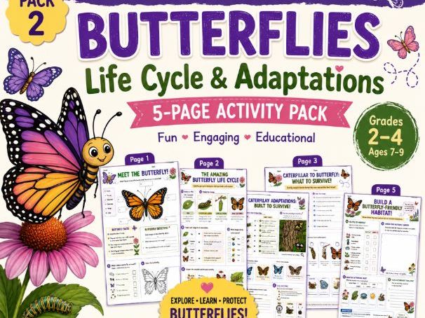 Butterflies: Life Cycle & Adaptations — 5-Page Science Activity Pack (Grade 2-4)