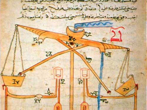 The Golden Age of Baghdad - The Banu Musa Brothers Image Pack