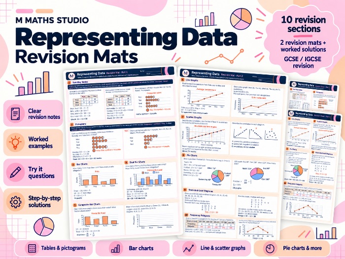 Representing Data | A3 Revision Mat