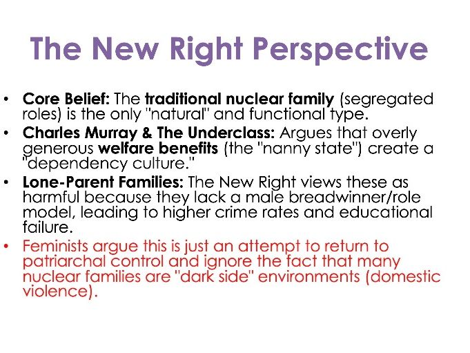 AQA Sociology: Families & Households