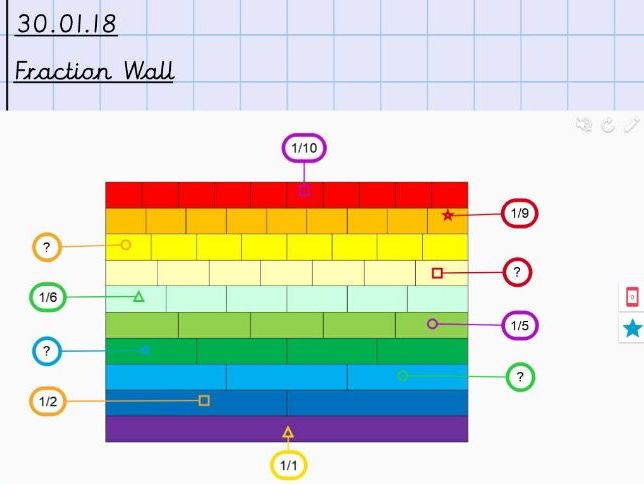Fractions Notebook | Teaching Resources